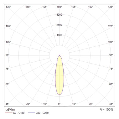 Подвесной светодиодный светильник Maytoni Technical Torre P037PL-L11B4K &mdash; svetrussia.ru