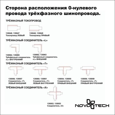 Шинопровод Novotech Port 135236 &mdash; svetrussia.ru