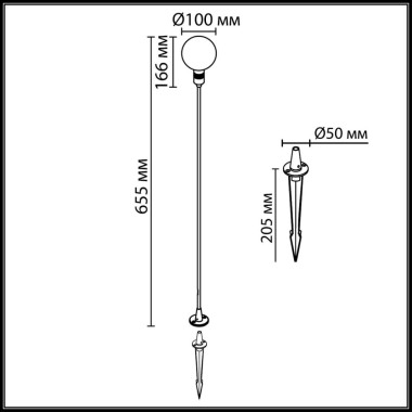 Уличный светильник Odeon Light Nature 7121/2GL &mdash; svetrussia.ru
