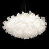 Подвесной светодиодный светильник Loft IT Clizia 10231/780 White фото 2 &mdash; svetrussia.ru