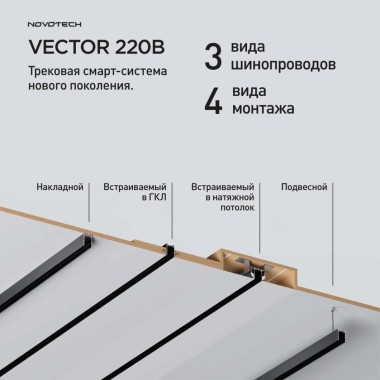 Шинопровод для ГКЛ Novotech VECTOR 135303 &mdash; svetrussia.ru